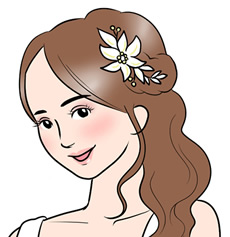 花嫁衣裳の着用